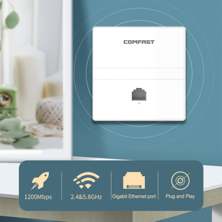 COMFAST CF-E538AC V2 1200Mbps Dual-Band In-Wall WiFi AP, CF-E538AC V2
