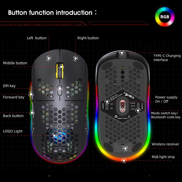 Souris gaming sans fil HXSJ T90 RGB - Performance optimale
