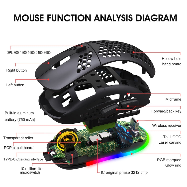 Souris gaming sans fil HXSJ T90 RGB - Performance optimale