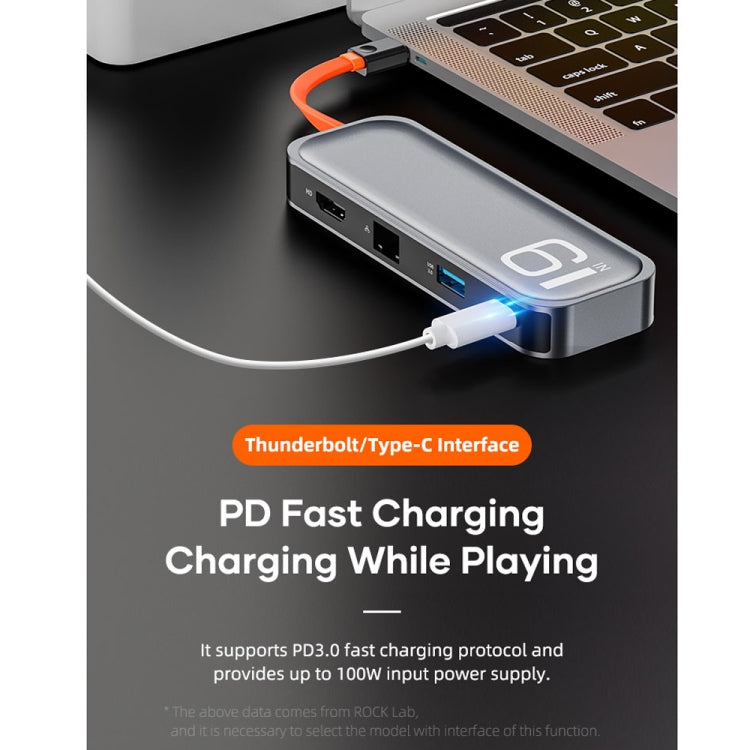 Station d'accueil gaming ROCK TR06 6 en 1 Type-C USB-C