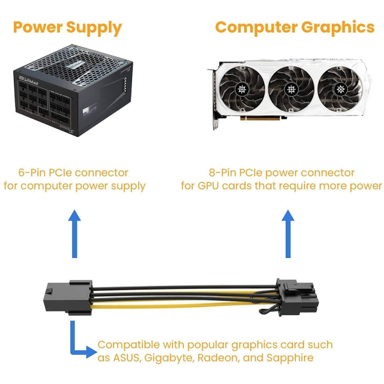 Câble adaptateur 6 à 8 broches pour carte graphique Gaming