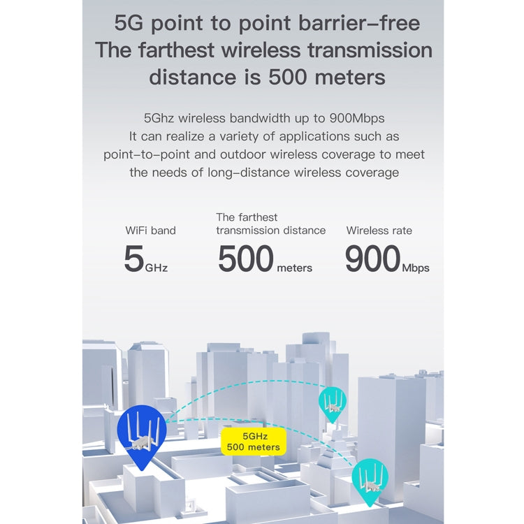 VONETS VBG1200 300 Mbps + 900 Mbps Dual Band Wireless Router Repeater WIFI Base Station with 4 Antennas