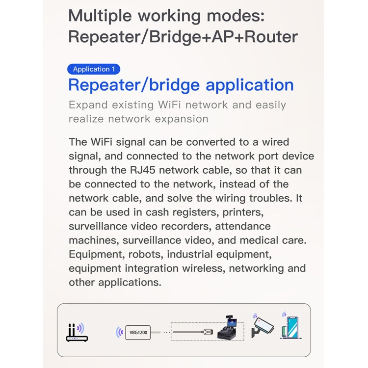 VONETS VBG1200 300 Mbps + 900 Mbps Dual Band Wireless Router Repeater WIFI Base Station with 4 Antennas