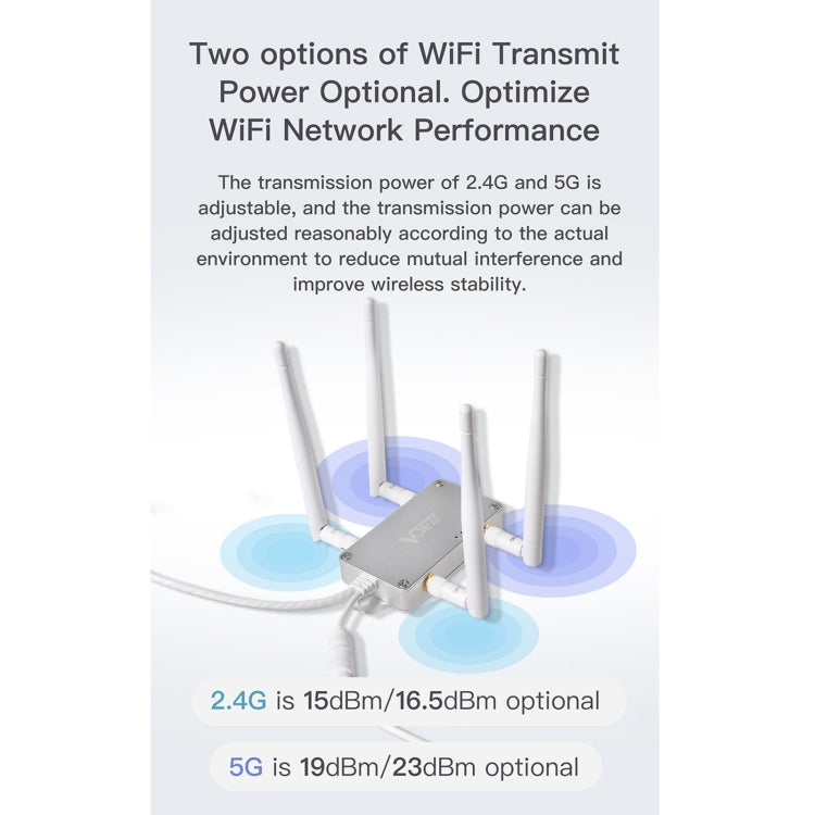 Routeur WiFi VONETS VBG1200 : Répéteur Gaming Haut Débit