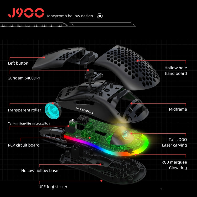 Kit Gaming HXSJ V100 : Clavier & Souris Programmables