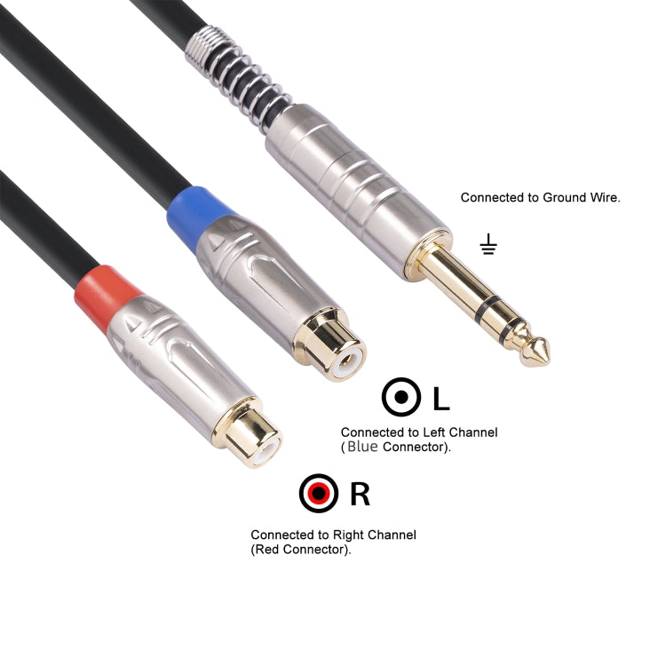 Câble audio bifurqué 6,35 mm vers double RCA pour gaming
