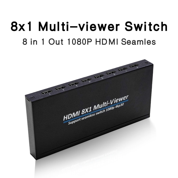 Multi-Viewer HDMI 8x1 1080P pour PC et Gaming