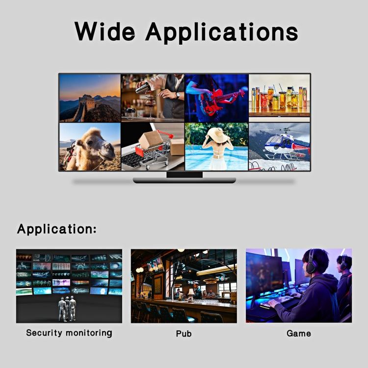 Multi-Viewer HDMI 8x1 1080P pour PC et Gaming