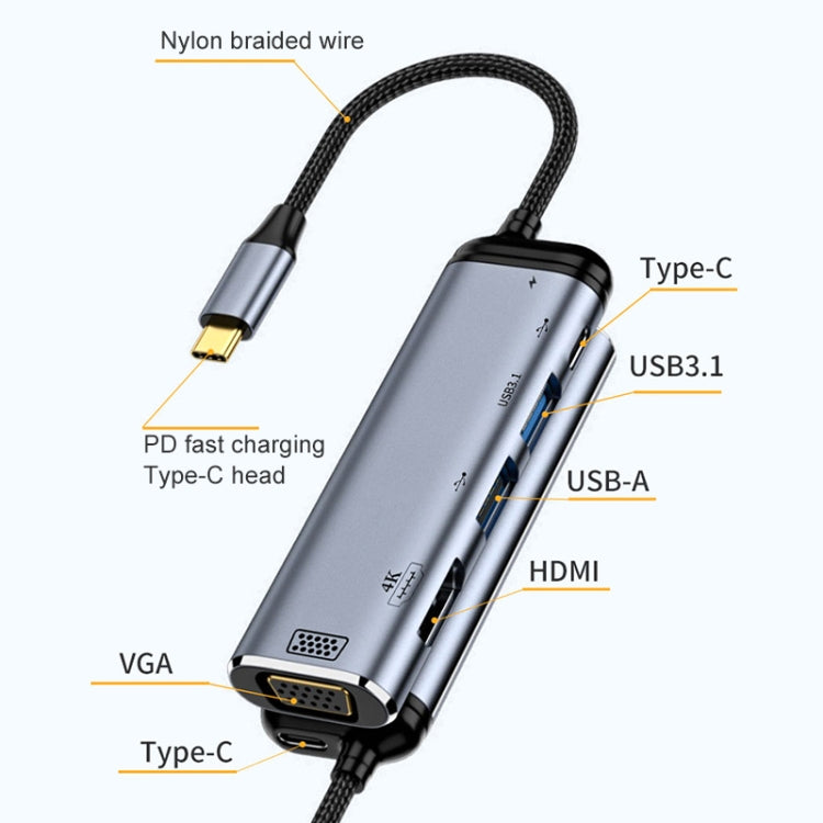 Adaptateur Gaming 6 en 1 Type-C vers VGA et HDMI
