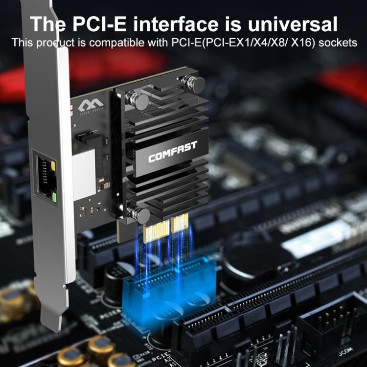 Carte Réseau Gigabit COMFAST CF-P50 pour PC de Gaming