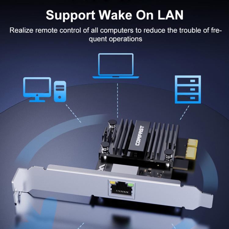 Carte Réseau Gigabit COMFAST CF-P50 pour PC de Gaming