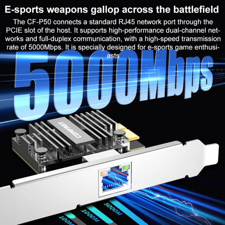 Carte Réseau Gigabit COMFAST CF-P50 pour PC de Gaming