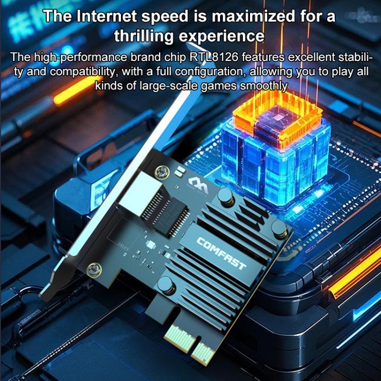 Carte Réseau Gigabit COMFAST CF-P50 pour PC de Gaming