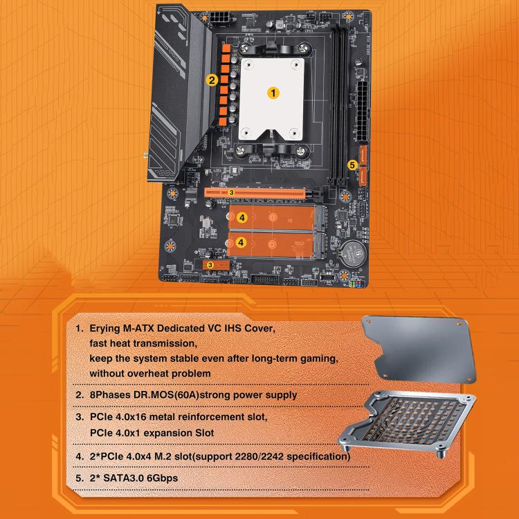 Processeur AMD Ryzen pour PC gaming haute performance