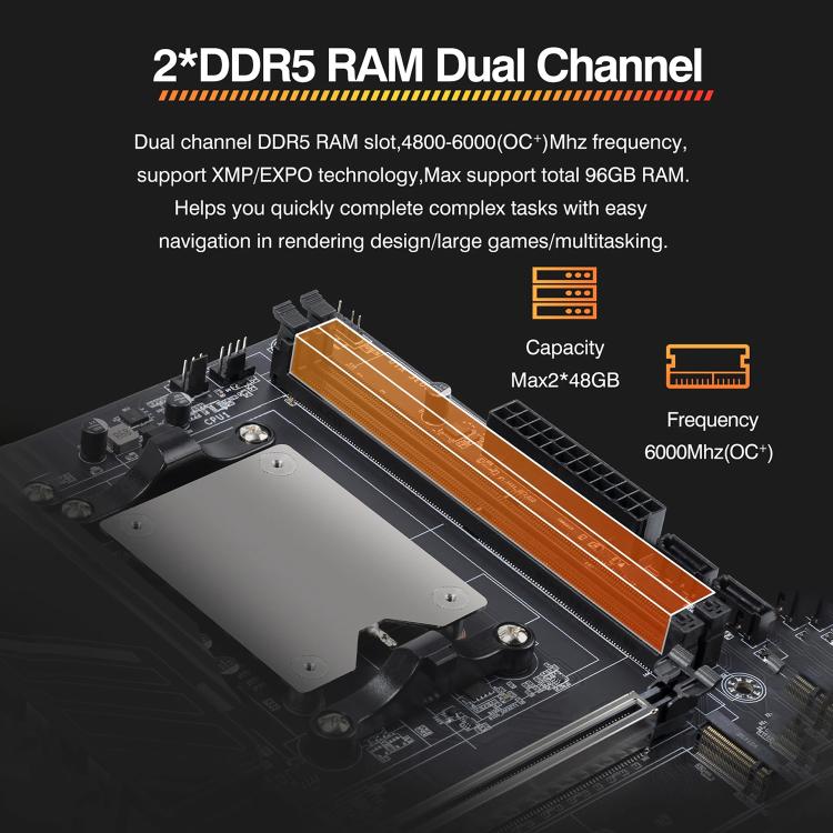 AMD Ryzen Processor for High-Performance Gaming PCs
