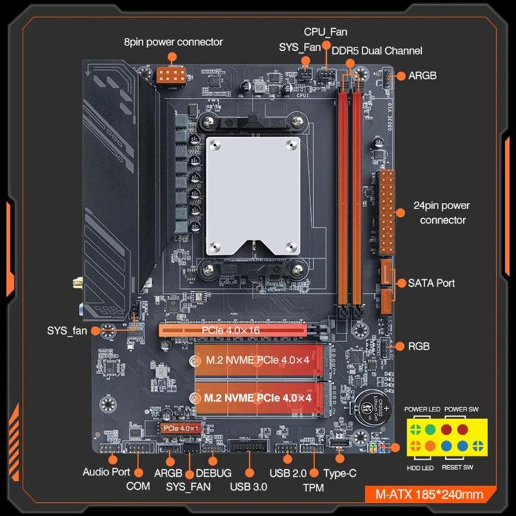 Processeur AMD Ryzen pour PC gaming haute performance