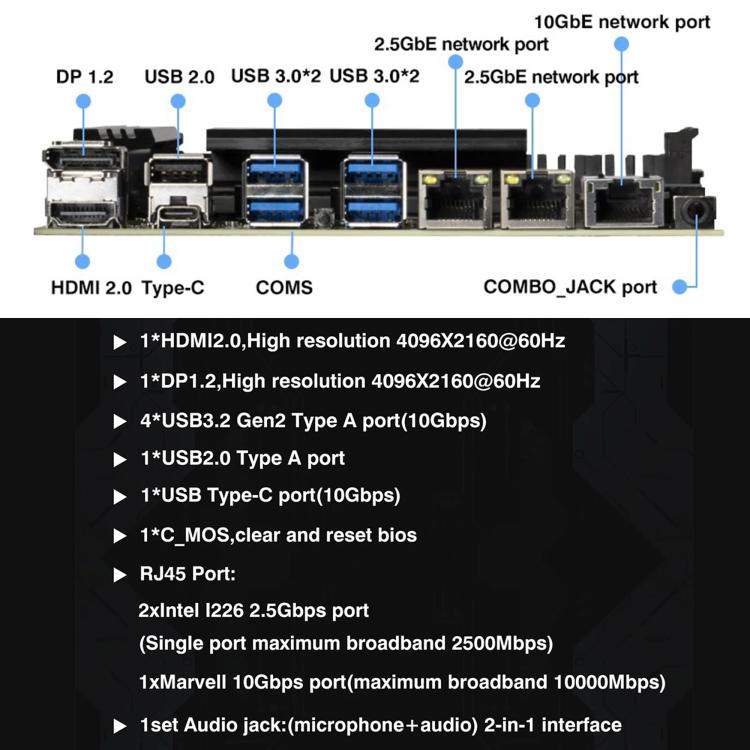 ERYING HX770 NAS Motherboard with Integrated i5 Processor