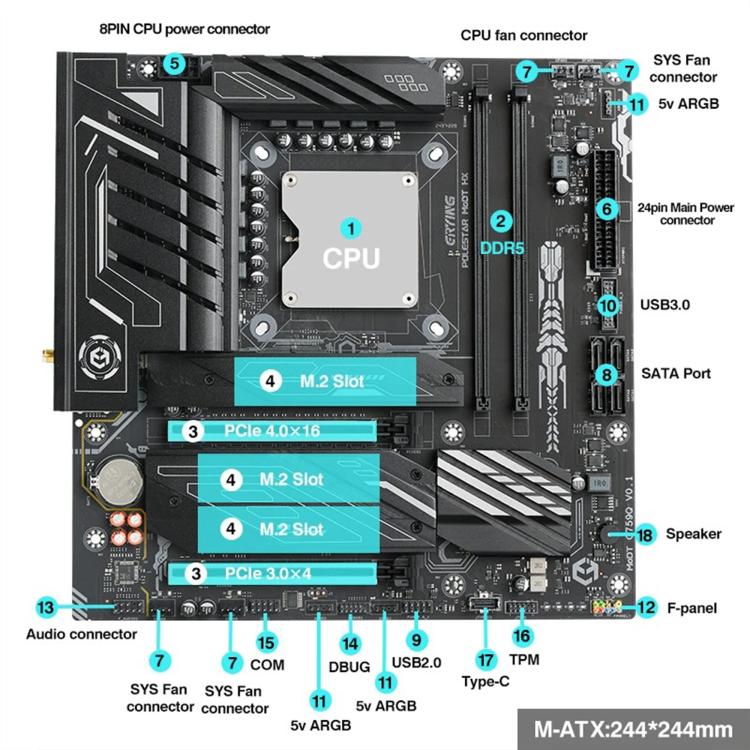 Carte mère ATX ERYING avec processeur i9-14900HX pour gaming