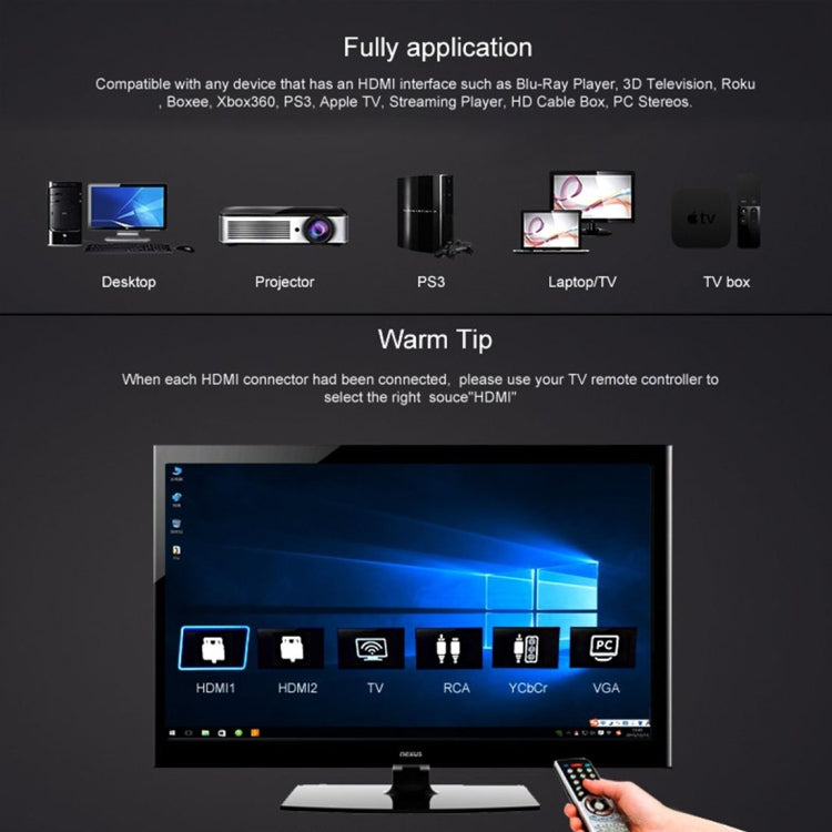 Câble HDMI 2.0 plat 1m 4K 18 Gbps pour PC et Gaming