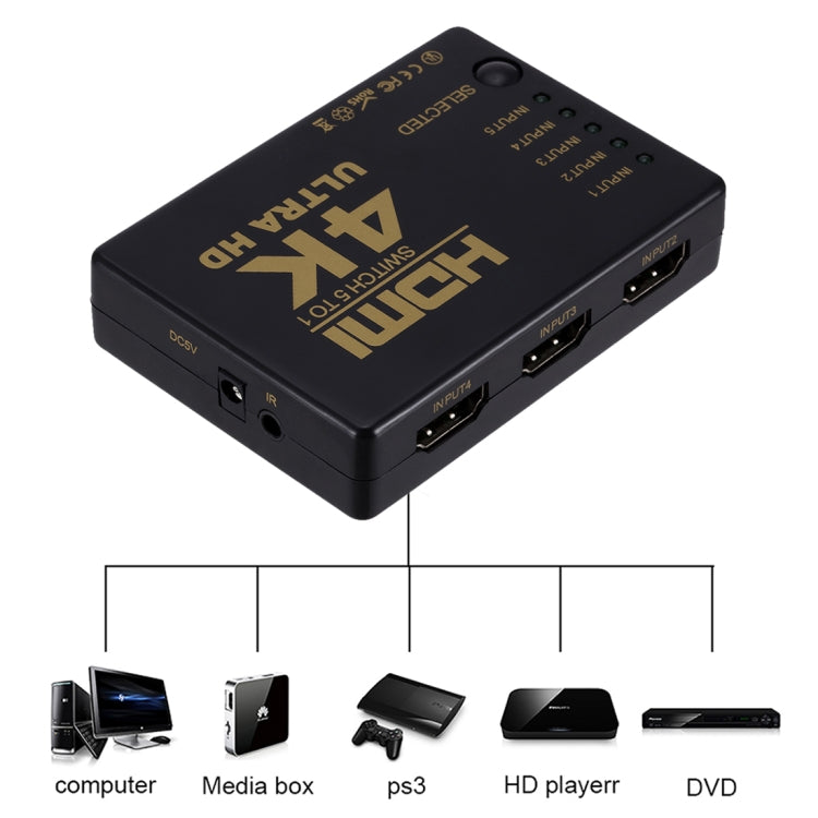 Commutateur HDMI 4K ZMT-968885 avec télécommande, 5 entrées