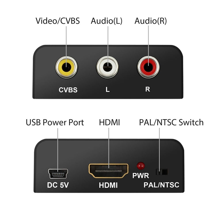 Convertisseur de signal vidéo composite mini HDMI vers AV/CVBS, Mini HDMI to AV / CVBS