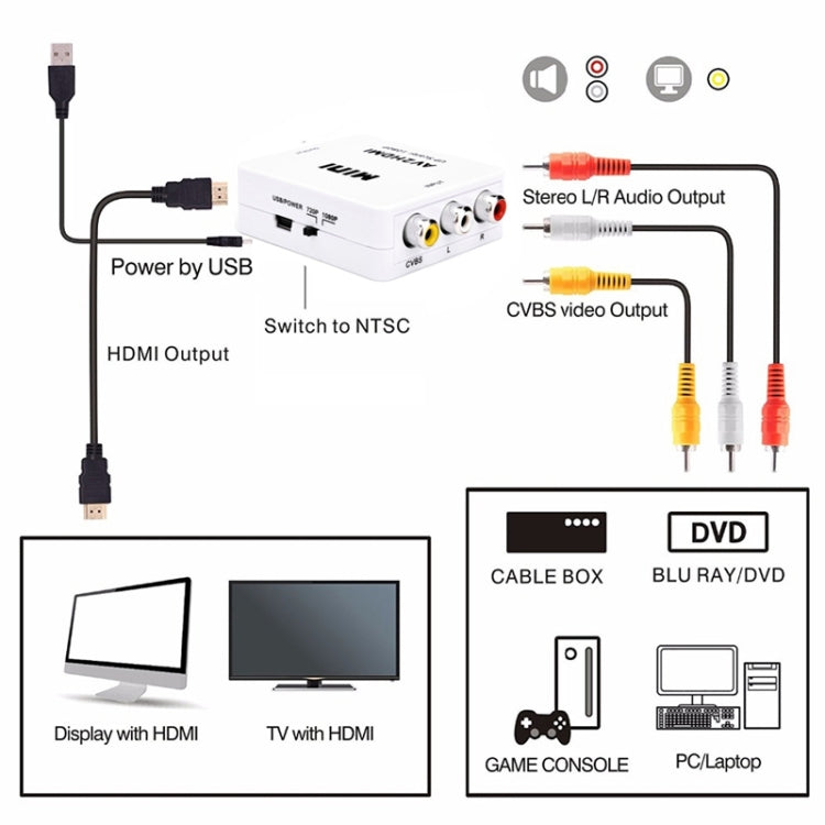 HOWEI HW-2105 Mini AV CVBS/L+R to HDMI Audio Converter Adapter, Supports 1080P Scaler, HW-2105 AV to HDMI