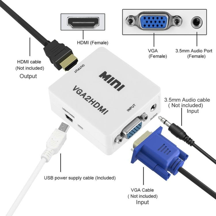 HOWEI HW-2107 HD 1080P Mini VGA vers HDMI Scaler Box Convertisseur Audio Vidéo Numérique