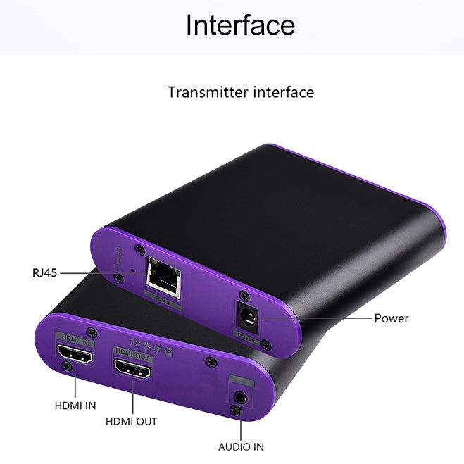 Extension HDMI CAT871 (récepteur et émetteur) sur câble CAT5e/CAT6 avec IR, distance de transmission : 120 m, CAT871