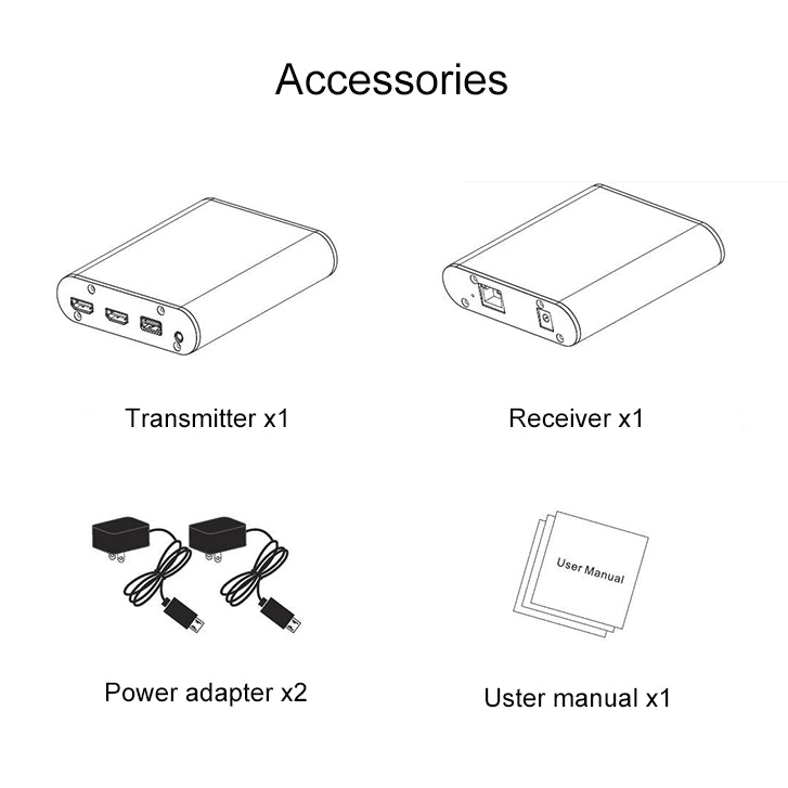 Extension HDMI CAT872 pour Gaming jusqu'à 200 m sur