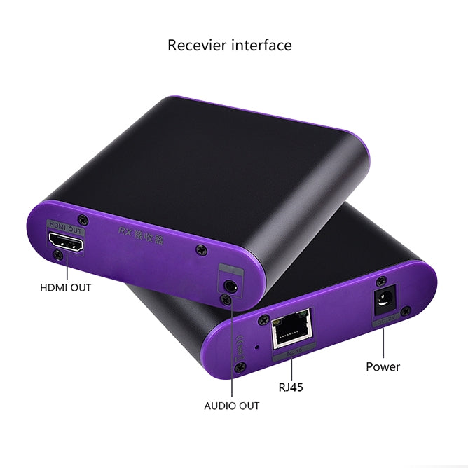 Extension HDMI CAT872 pour Gaming jusqu'à 200 m sur