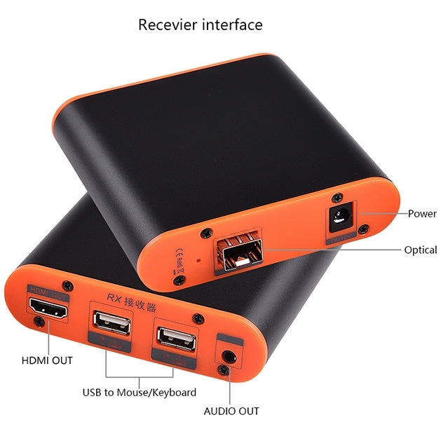 Extension HDMI OPT882-KVM : Transmission 20 km pour PC