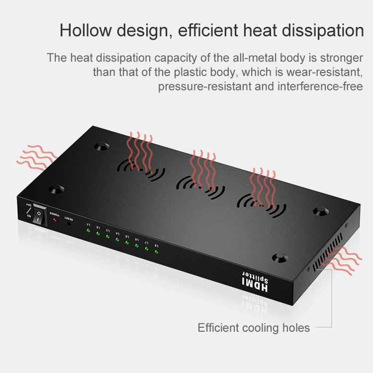 Répartiteur HDMI 1 x 8 Full HD pour PC et Gaming 4K