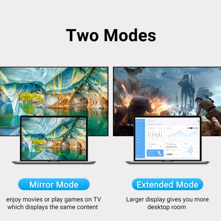 Adaptateur HDMI 2.0 Type C pour Gaming et PC 3D
