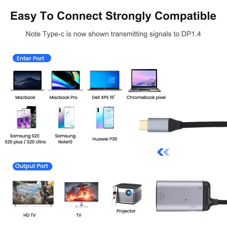 Câble USB-C vers DisplayPort 4K pour le gaming PC