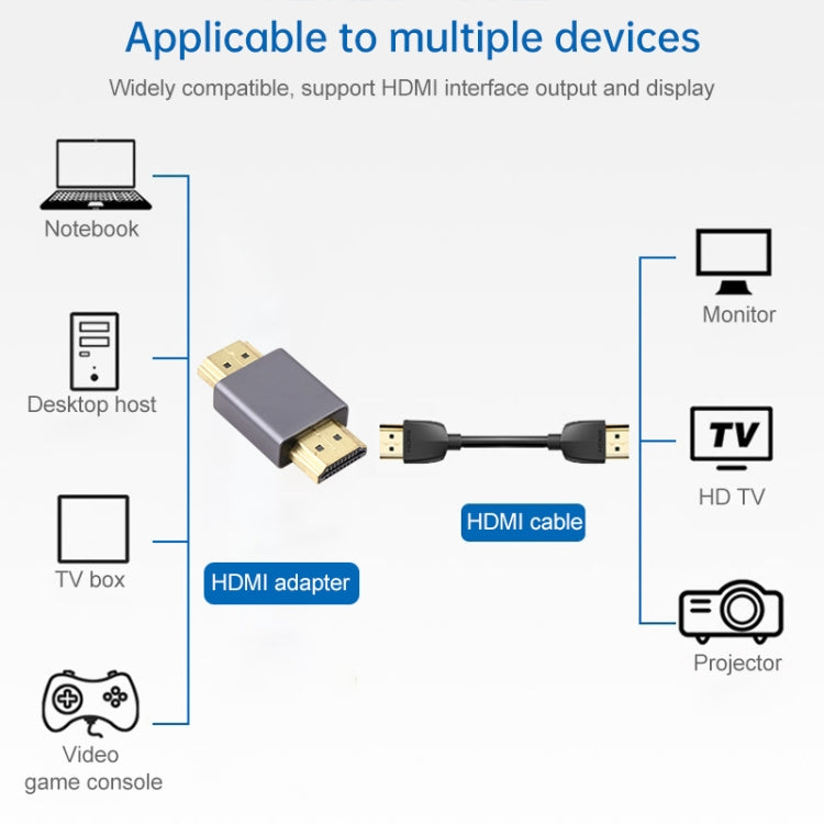 Adaptateur HDMI Mâle Noir Plaqué Or pour PC Gaming