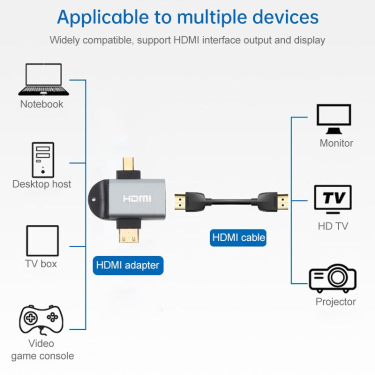 2-in-1 Gold-Plated Head Adapter Mini HDMI Male + Micro HDMI Male to HDMI Female, Mini HDMI Male+Micro HDMI Male to HDMI Female