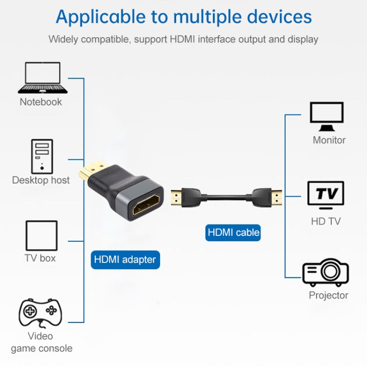 Adaptateur HDMI plaqué or pour PC et gaming - Qualité