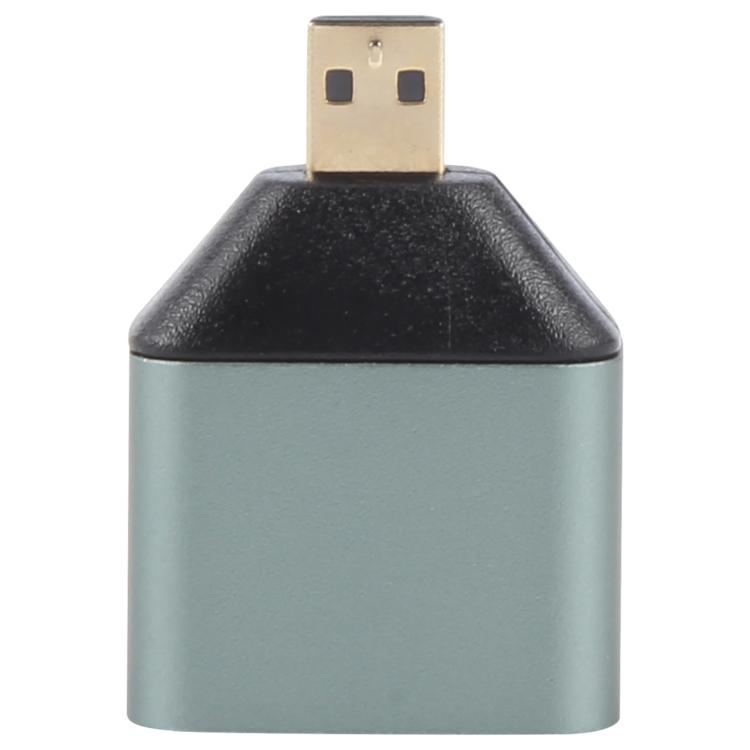 Gold Plated Mini HDMI Male to HDMI Female, Micro HDMI Male to HDMI Female Head Adapter