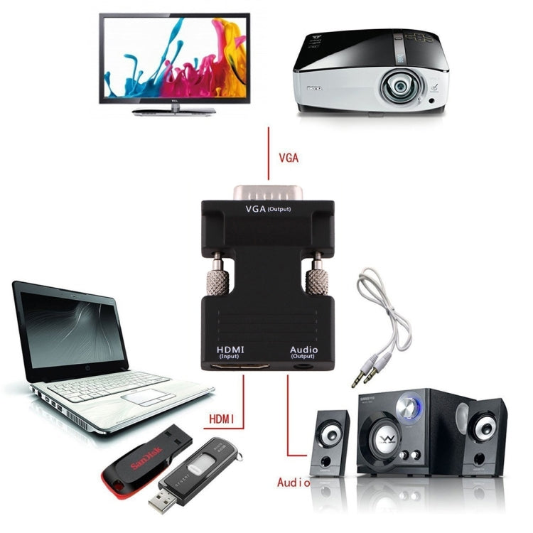 HDMI Female to VGA Male Converter Adapter with Audio Output for Projector, Monitor, TV, HDMI to VGA+Audio
