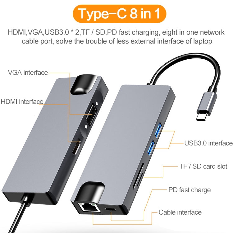Adaptateur HUB 8 en 1 USB-C pour PC Gaming et Multimédia