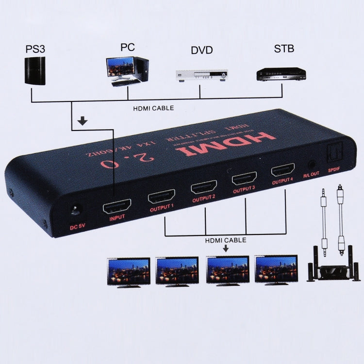 Répartiteur HDMI 1x4 CY-042 4K/60 Hz pour PC Gaming