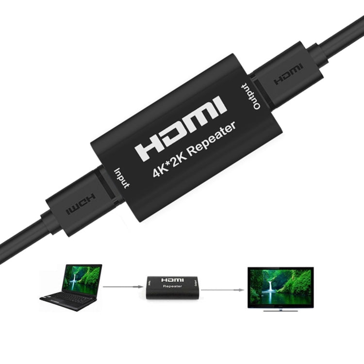 Amplificateur HDMI 2160P Full HD pour PC Gaming 4K 3D
