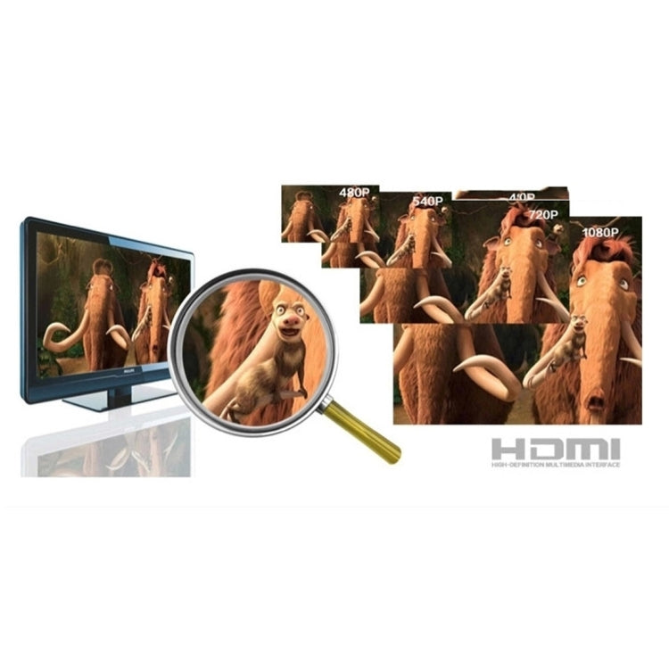 Répéteur HDMI 2.0 Full HD 4K pour PC et Gaming 3D