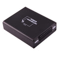 NEWKENG C8 HDMI to SCART Video Converter, C8 HDMI to SCART