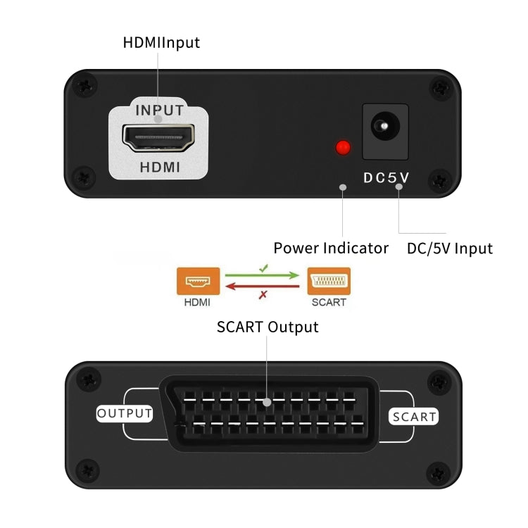 NEWKENG C8 HDMI to SCART Video Converter, C8 HDMI to SCART