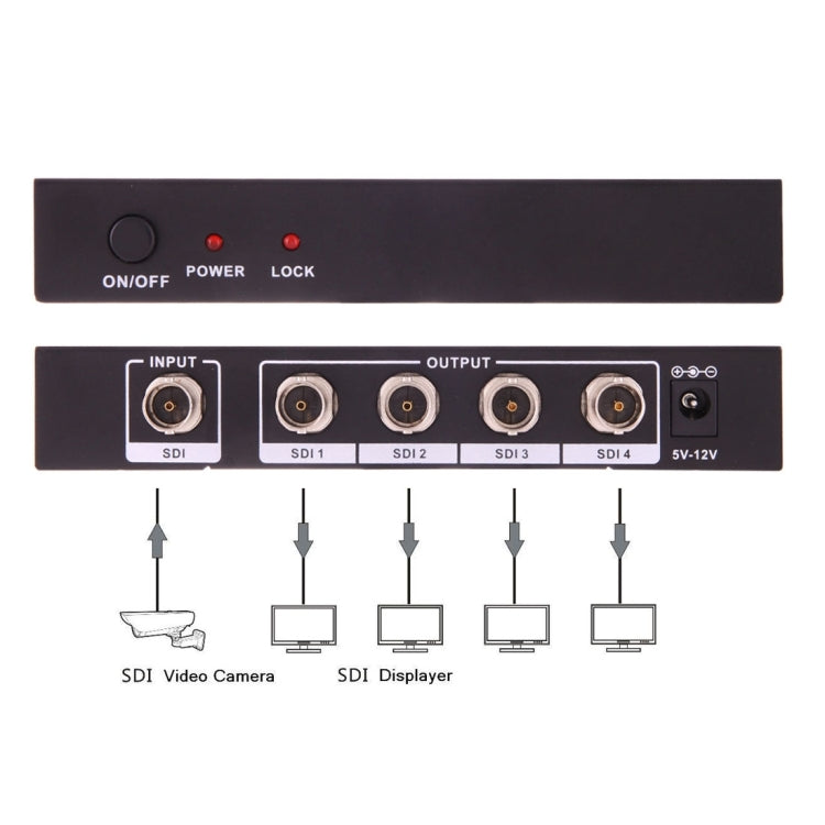 Adaptateur vidéo NEWKENG S114 SDI 1x4 pour PC Gaming
