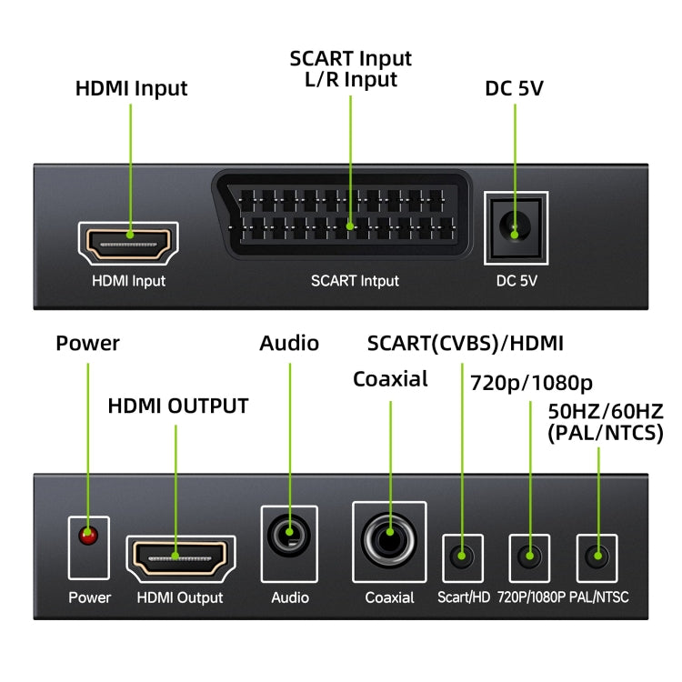 Convertisseur HDMI 720P/1080P pour PC et gaming NK-8S