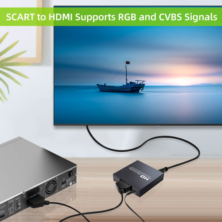 Convertisseur HDMI 720P/1080P pour PC et gaming NK-8S