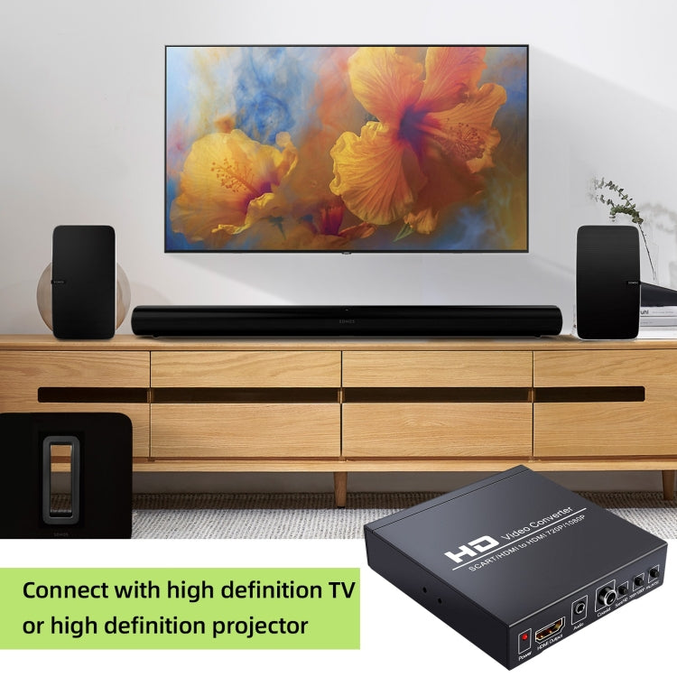 Convertisseur HDMI 720P/1080P pour PC et gaming NK-8S