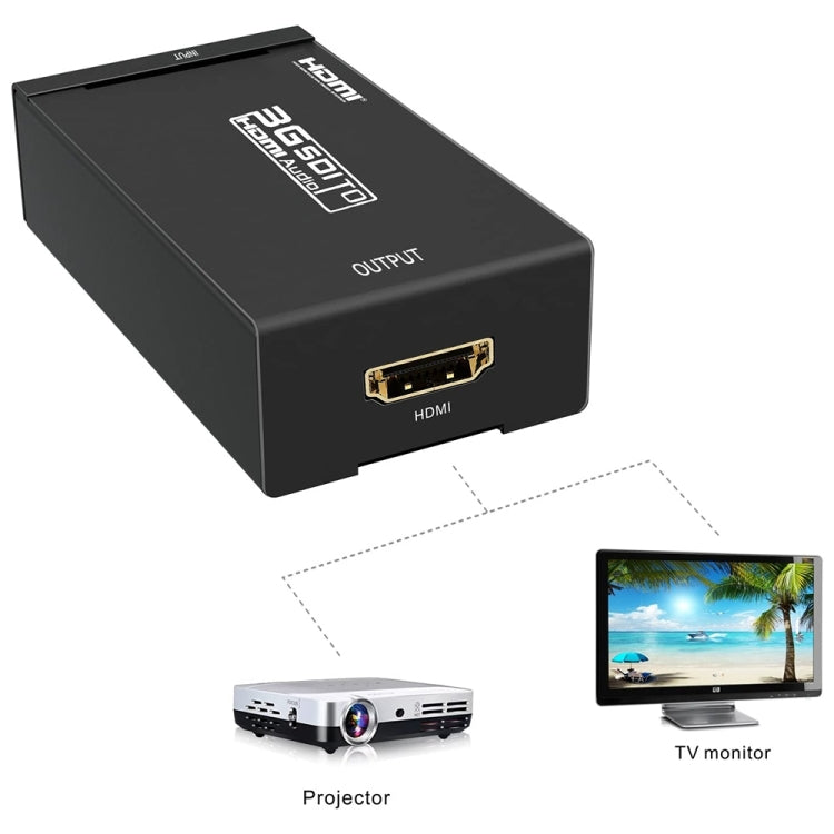 Convertisseur vidéo SDI vers HDMI pour gaming et PC